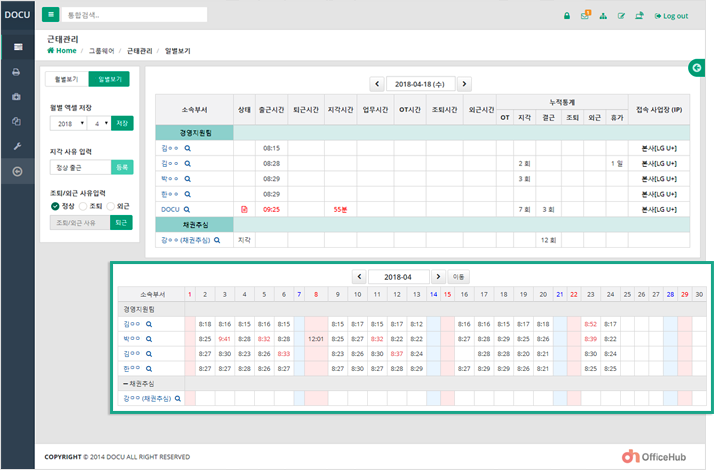 dashboard